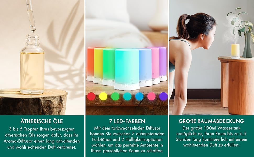 Ультразвуковий аромадифузор The Body Source - зволожувач повітря з 7 кольорами LED-підсвічуванням та таймером. Електрична аромалампа для ефірних олій. Ароматерапія для дому, офісу, спа. Об'єм 100 мл