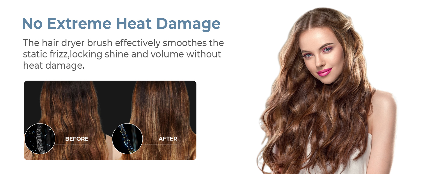 Airstyler 5 в 1: Фен, плойка, щітка, стайлер для волосся з іонною технологією 110000 U/Min, сірий