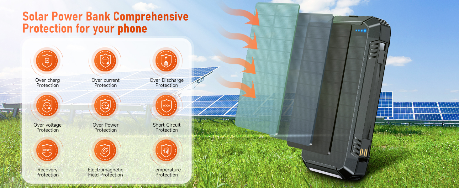 Портативний зарядний акумулятор Solar Powerbank 49800mAh з сонячною панеллю, PD 30W, USB-C, бездротова зарядка 15W, LED-індикатор, ліхтарик, 4 виходи, 2 входи, чорний