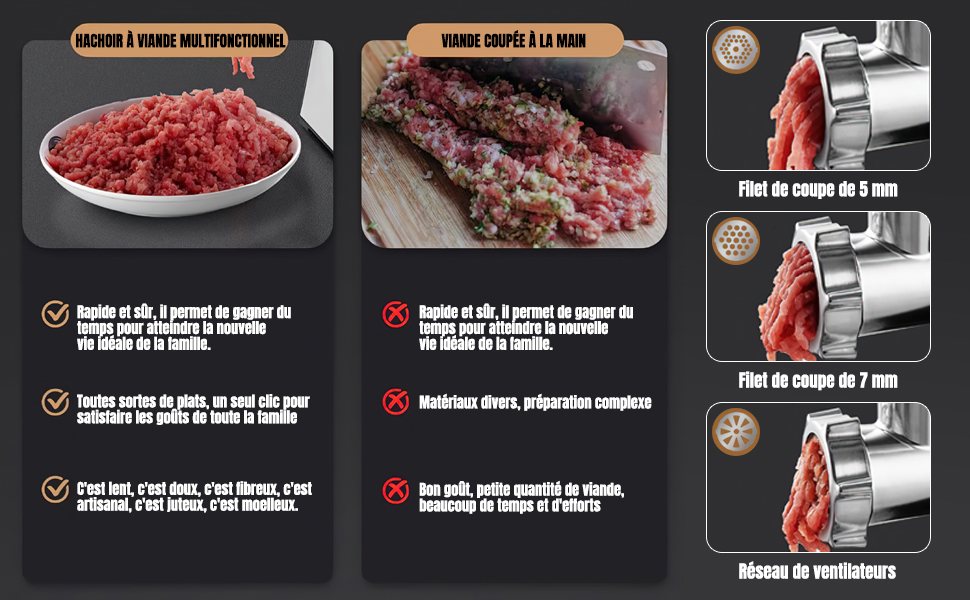 Electric Meat Grinder 2800W 3-in-1 Stainless Steel Meat Grinder with 3 Plates (3mm, 5mm, 7mm) Kubbe Attachment & Sausage Stuffer - 80kg/hr
