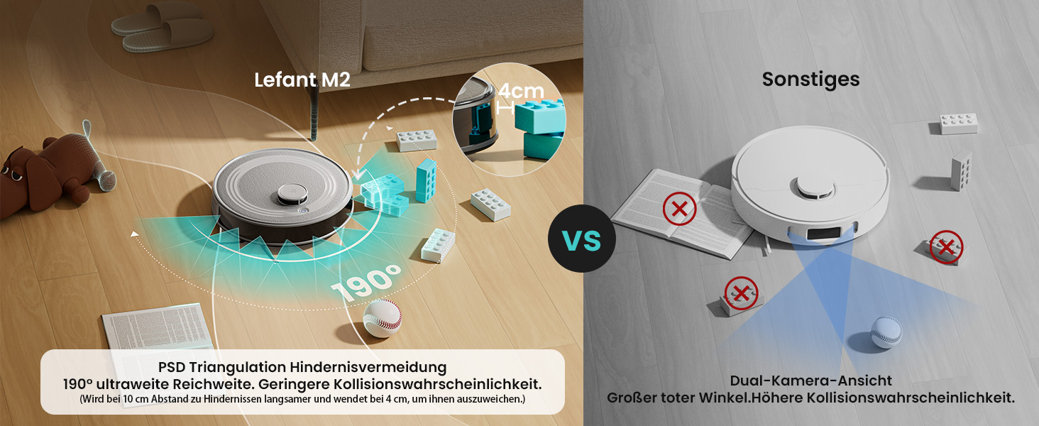 Робот-пилосос LEFANT M210PG з пультом дистанційного керування, потужність 2200Pa, для видалення шерсті тварин, з базою для зарядки, сумісний з Alexa та керуванням через додаток, час роботи 120 хвилин