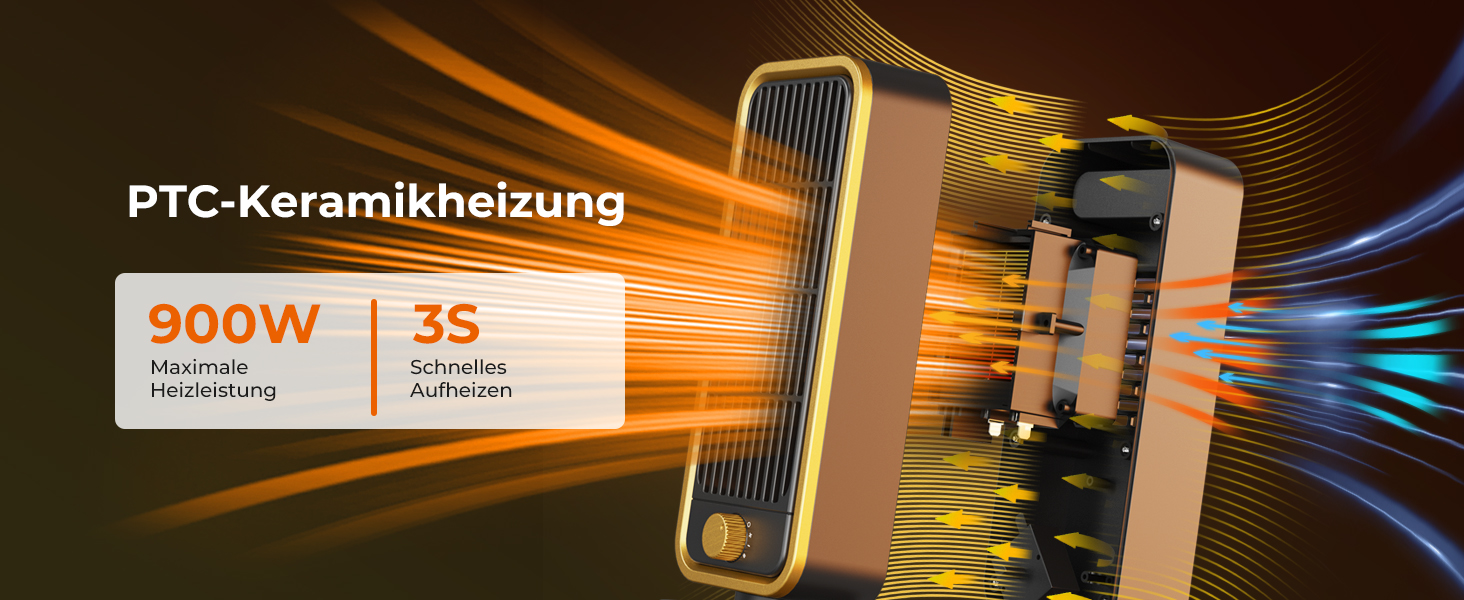 Електричний обігрівач PTC: тихий, енергоефективний, 900W, 3 режими, захист від перегріву та перекидання, для кімнат та спалень, чорний