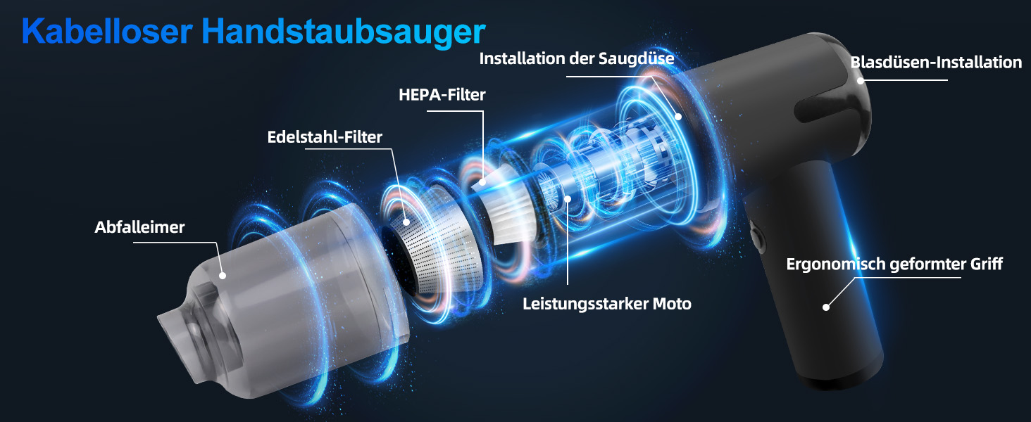 Акумуляторний пилосос AGARLE для авто, ручний міні-пилосос, багатофункціональний з насадкою, для видалення шерсті тварин, потужність 6000 Па