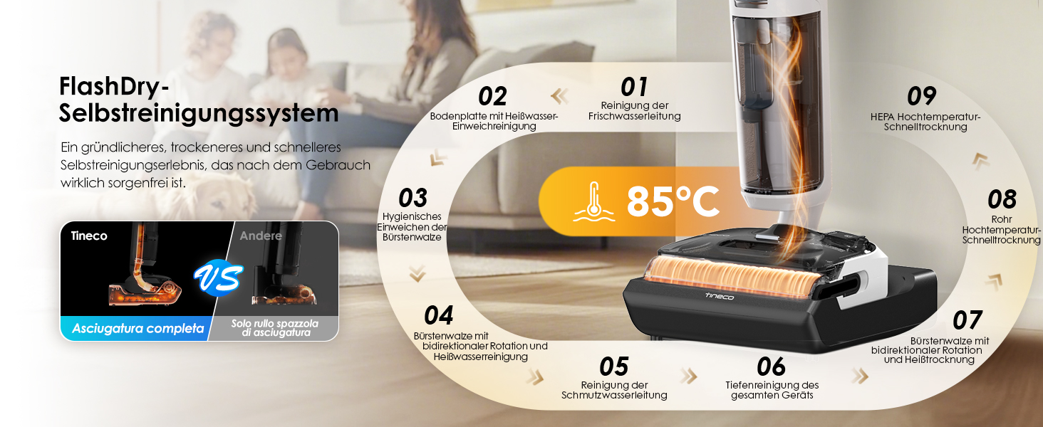 Вертикальний миючий пилосос Tineco Floor One Stretch S6 з функцією самоочищення