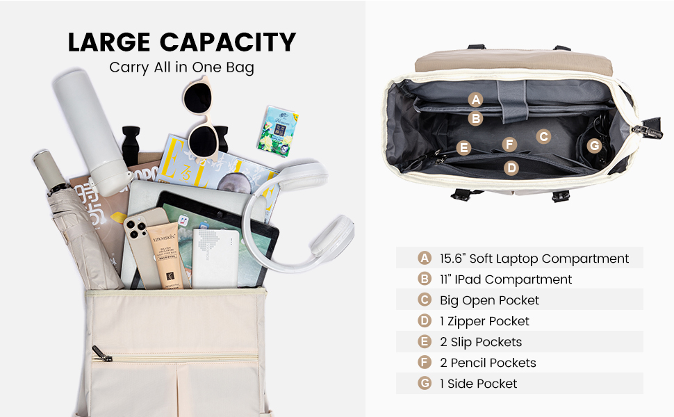 Жіночий рюкзак LOVEVOOK 15.6