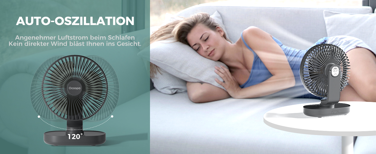 Вентилятор OCOOPA Rotateair: портативний, акумуляторний, 16.5 см, 4 швидкості, тихий (30dB), для дому, офісу, кемпінгу, чорний