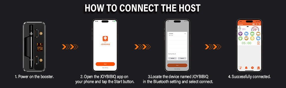 Бездротовий термометр для м'яса Apkezel Bluetooth з додатком, IP67, для гриля, духовки, мангала, ростера, фритюрниці
