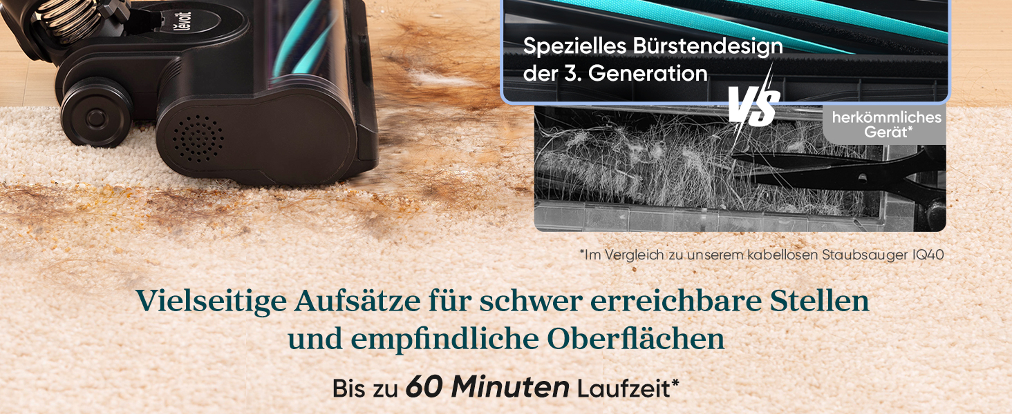 Бездротовий пилосос Levoit LVAC-200 - 4-в-1, для дому та авто, 75 м², фільтрація 99,9%, видалення шерсті тварин