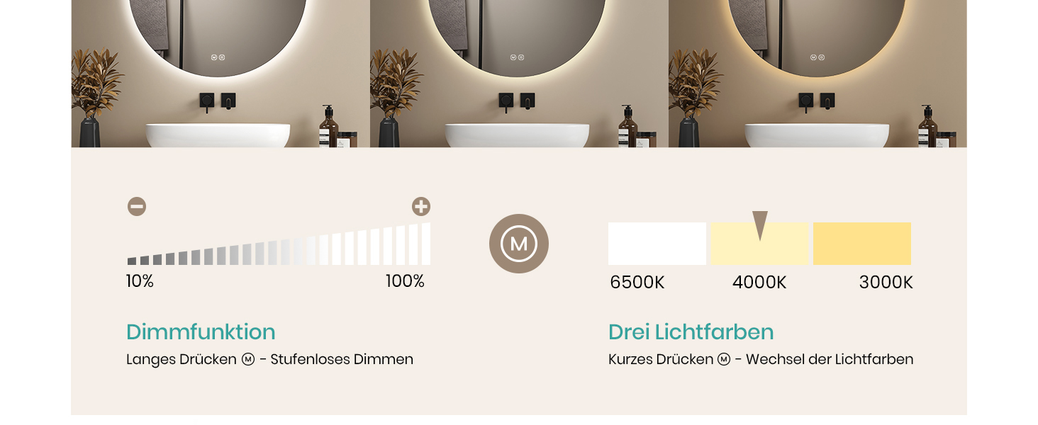 Дзеркало для ванної кімнати EMKE круглої форми з підсвічуванням 80 см - кругле дзеркало з 3 кольорами світла, регулюванням яскравості, сенсорним управлінням, функцією пам'яті та енергозбереженням. Розміри: 80 см x 80 см