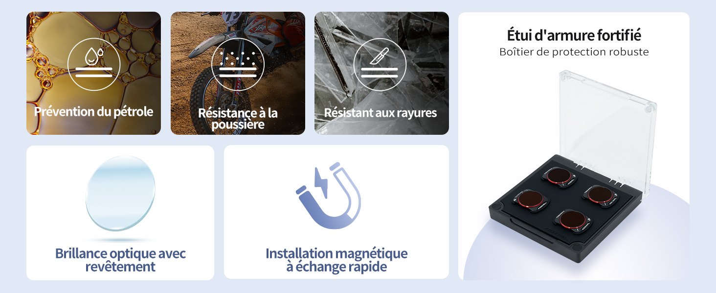 Набір фільтрів Freewell QuickSwap ND/PL, ND, CPL для DJI Osmo Pocket 3: 8 шт. (Bright Day Kit)