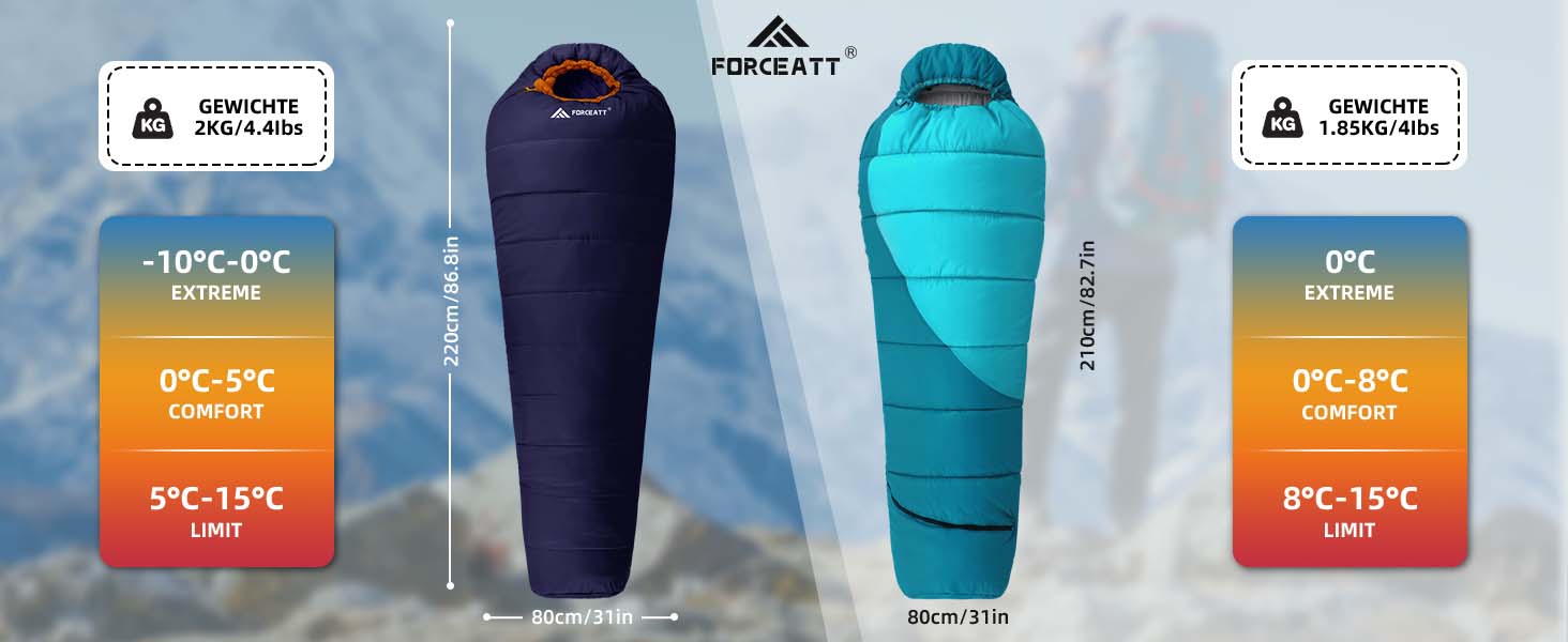Сплячий мішок Forceatt -10°C~15°C, 4 сезони, для дорослих, водонепроникний, ультралегкий, для кемпінгу, подорожей, туризму та відпочинку. -10°C, синій