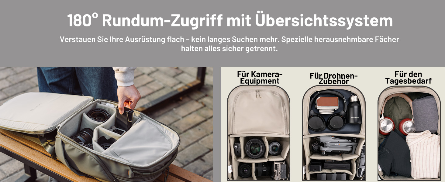 Рюкзак для камери PGYTECH OneGo Lite 16L, чорний, водонепроникний, для фотографів, сумісний з Sony/Canon/Nikon, 14