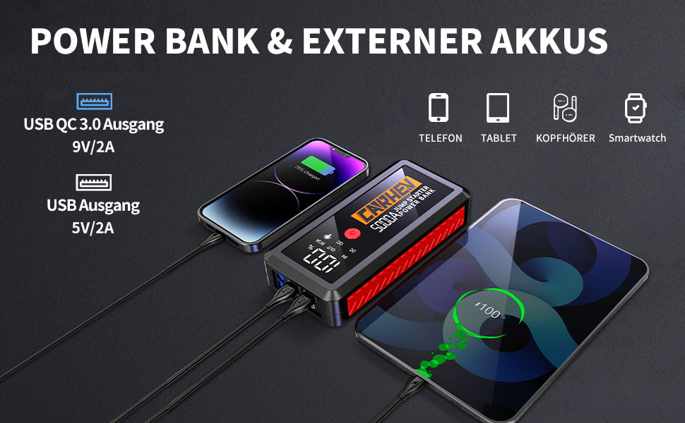 Powerbank для авто Starthilfe 5000A: пускова станція, 12V, до 8.0L бензин/дизель, USB, LED ліхтарик