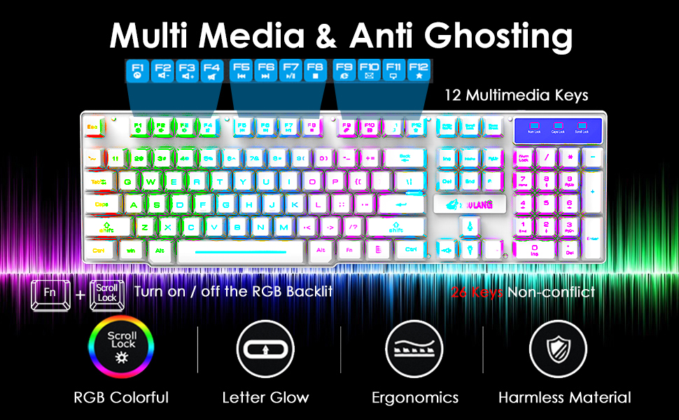 Бездротова клавіатура з підсвічуванням RGB, 2.4G, механічна, 104 клавіші, ігрова + миша 2400 DPI, 6 кнопок, оптична LED, килимок для миші (білий)