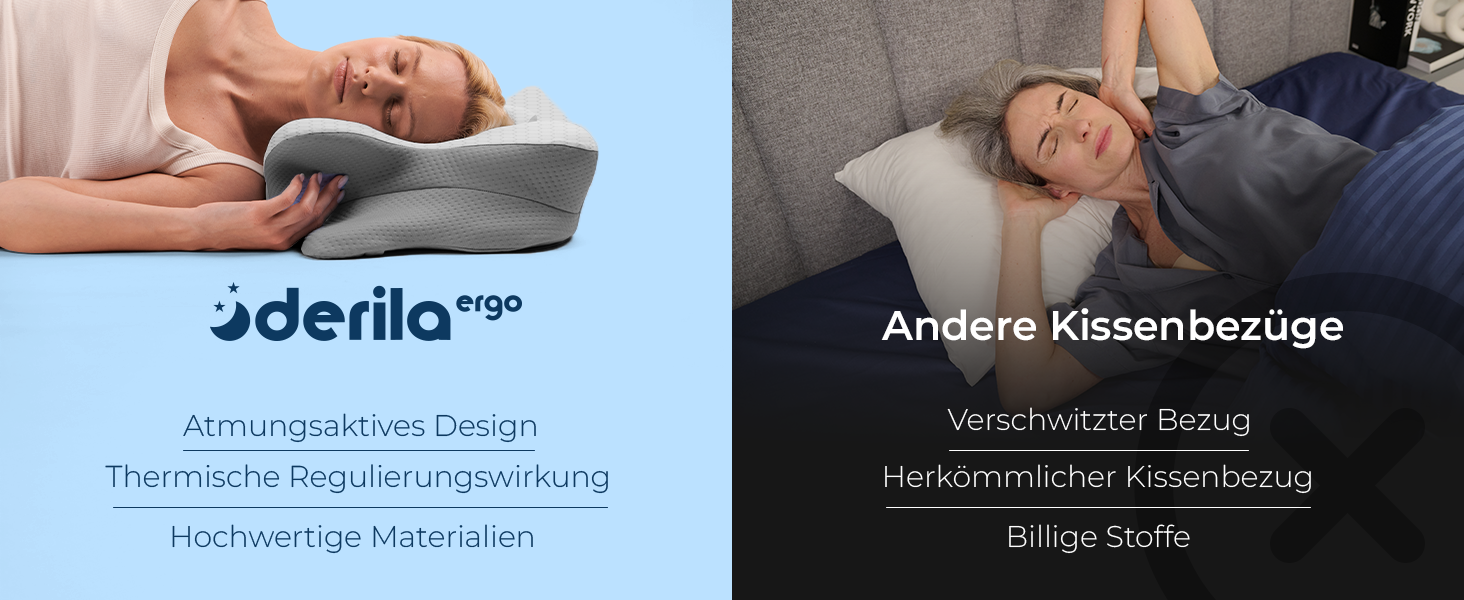 Подушка Derila Ergo Kopf Memory Foam для сну на боці, спині та животі (1 шт) з термотканиною 54x36x12 см