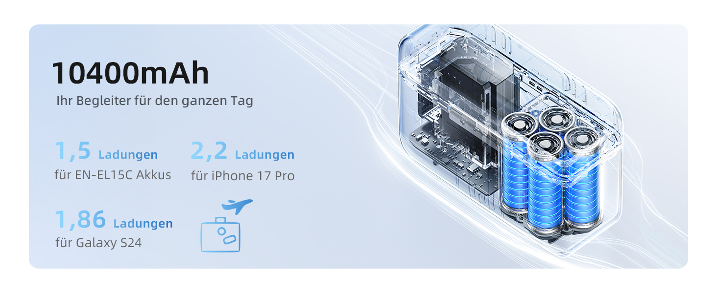 Зарядний пристрій USB-C 20W для акумуляторів Nikon EN-EL15c з SD-картрідер та індикатором заряду, сумісний з Nikon Z8, ZR, Zf, Z6III, D850, Z7II, Z6II, Z7, Z6, D7500, D750, Z5, D810, Z5, D810