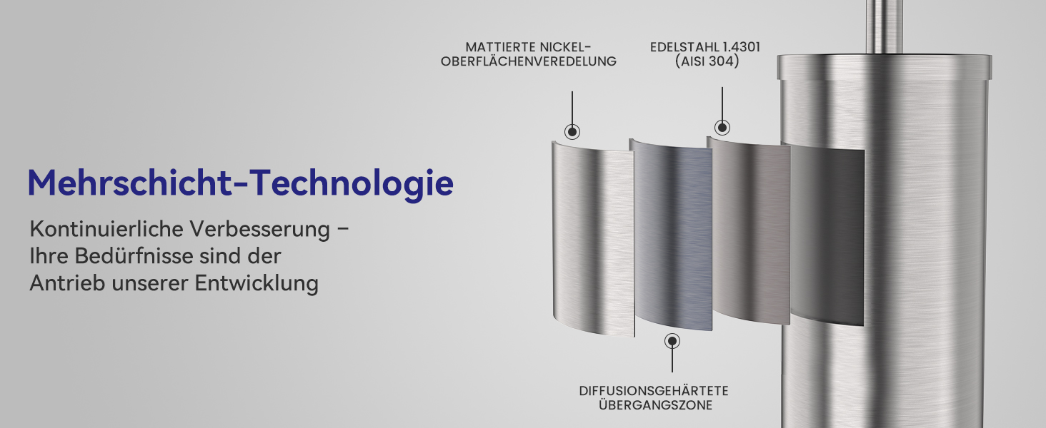 Набір для туалету DOWRY: щітка для унітазу з тримачем, 2 насадки, металева, для ванної кімнати (сріблястий, циліндричний)