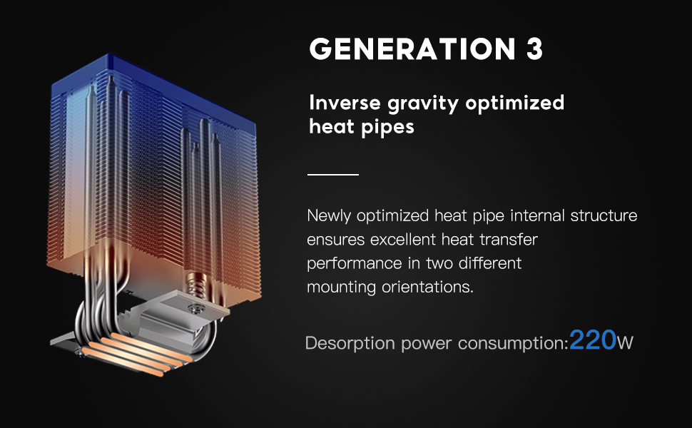 Система охолодження CPU TZMRIT KF401 DGT з дисплеєм, 12 см, 1600 RPM, 4-pin PWM вентилятор для Intel LGA 1700/1200/115X/1851 та AM4/AM5