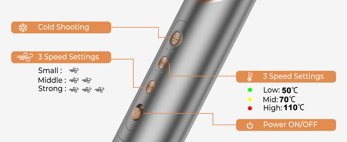 OKWRAP Hairstyler 5 в 1: Набір для укладки волосся з феном, іонізацією, автоматичною завивкою, плойкою та випрямлячем. (Сірий)