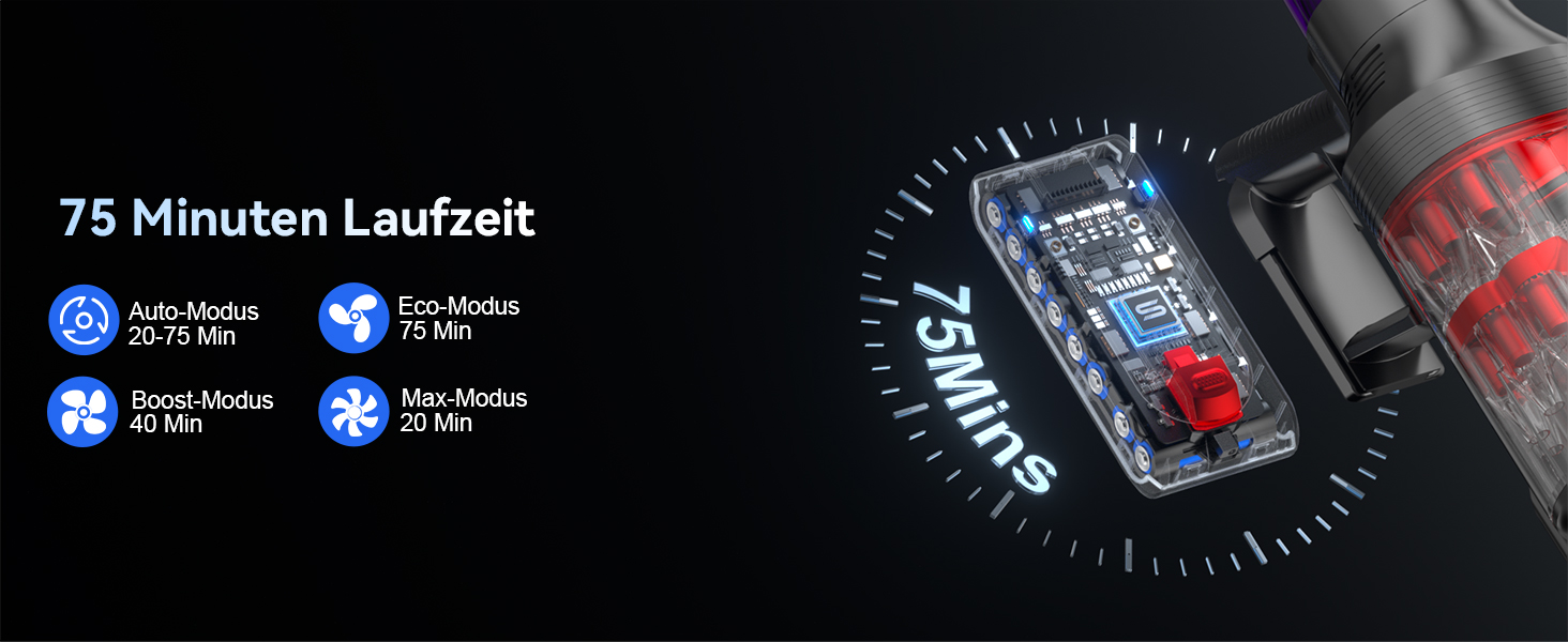 Бездротовий пилосос VSTOKY V15 ProMax: потужний акумуляторний пилосос для дому, килимів та твердих поверхонь, 600W, 58kPa, 75 хвилин роботи, подвійний контейнер для сміття, автоматичний режим, видалення шерсті тварин