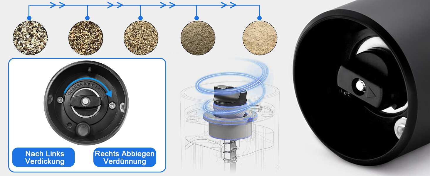Електричні мельниці для солі та перцю 2 шт. з LED-підсвічуванням, регульована ступінь помелу, чорний колір