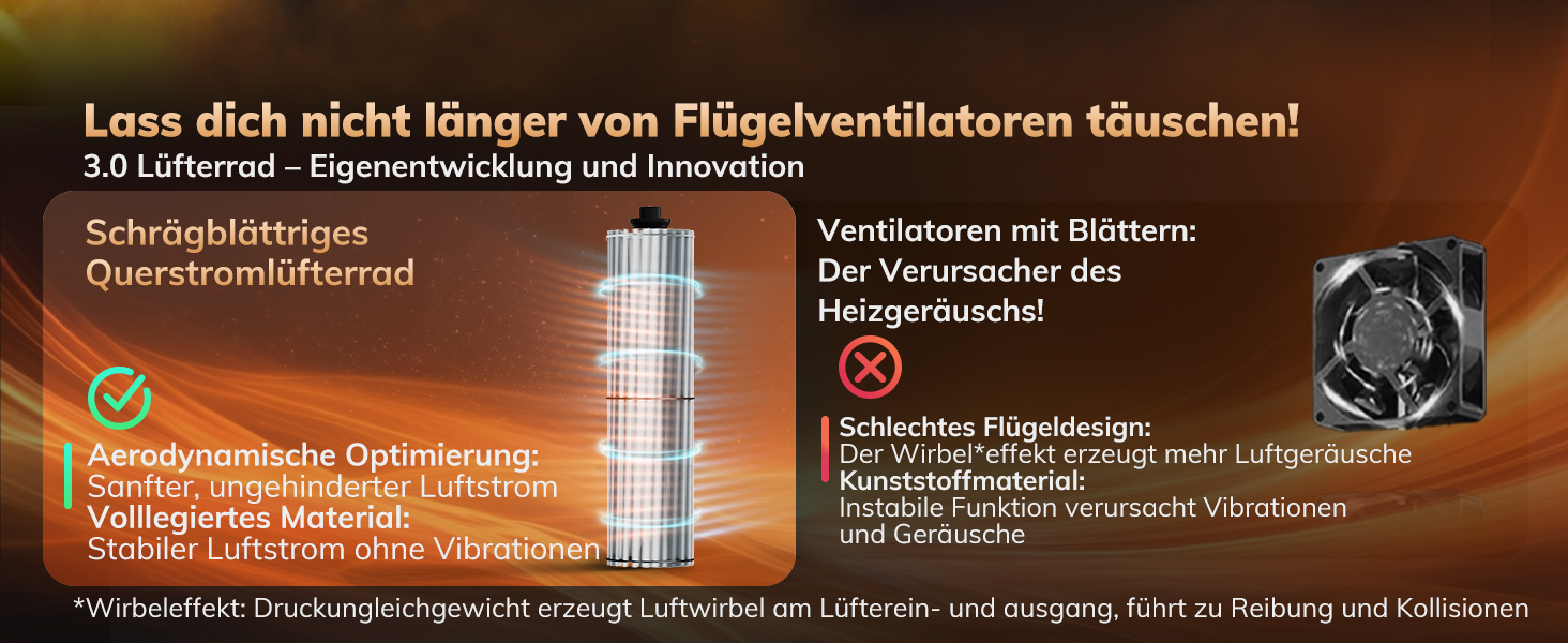 Електричний обігрівач AEOCKY 3 покоління з AI-термостатом, 1800 Вт, PTC, для дому, з пультом, 70° осциляція, тихий, безпечний, портативний, для офісу, спальні, кімнати