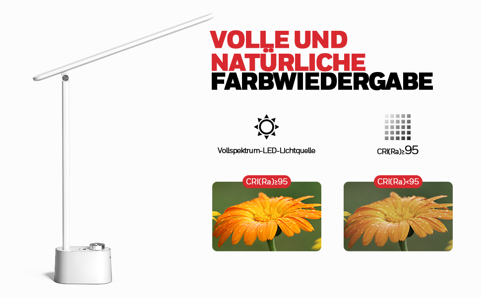 Лампа настільна Honeywell з USB-портом, диммер, захист очей – для дому та офісу, складна, портативна, HWT-H01 (біла)