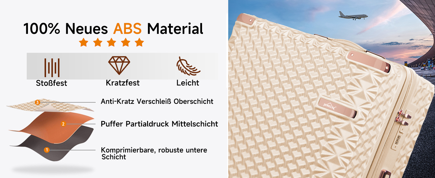 Набір валіз Homelux 3 шт. Бежевий, ABS, Hartschale (твердий корпус), M-L-XL, 1003-beige