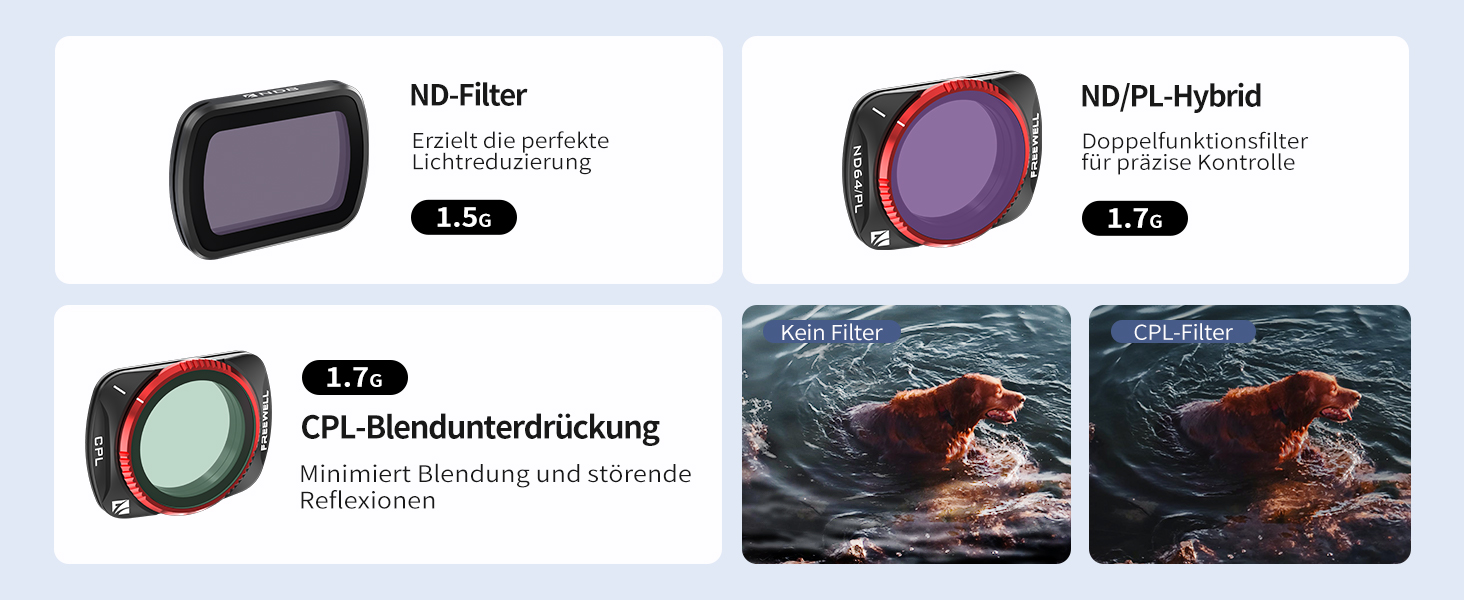 Набір фільтрів Freewell QuickSwap ND/PL, ND, CPL для Osmo Pocket 3: 8 шт. для зйомки протягом дня