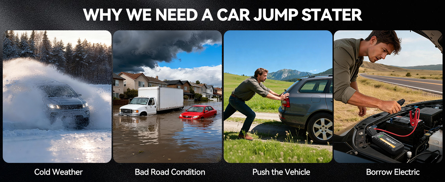 Powerbank для автомобіля TECKNET 4000A 12V: стартер, LED-ліхтарик, екран, кабель для авто, SUV, LKW, мотоциклів