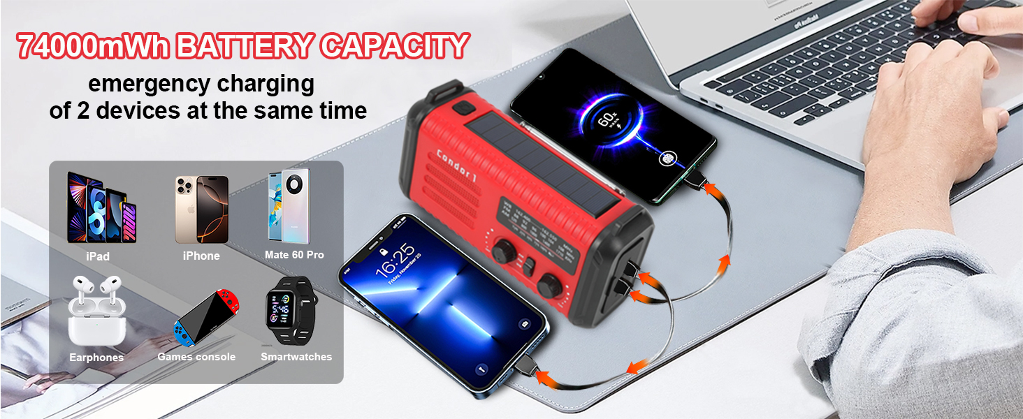 Радіо на сонячній батареї та ручному заводі 20000mAh з USB зарядкою для телефону, AM/FM, погодне радіо, ліхтарик, SOS-сигнал, для кемпінгу та надзвичайних ситуацій (Червоне)