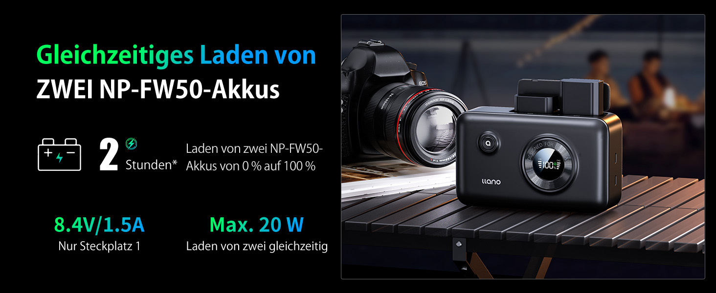 Акумулятор NP-FW50 для Sony + Powerbank 12400mAh з USB-C та Smart Display: ZV-E10, Alpha, RX10