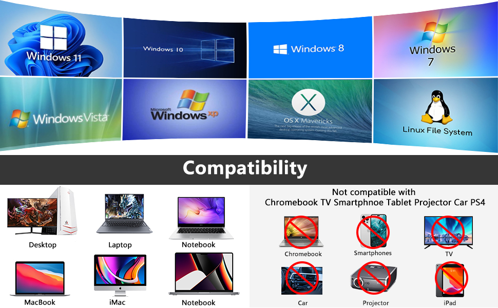Зовнішній DVD/CD привід USB 3.0 та Type-C, DVD-брунер +/-RW для ноутбука та ПК, сумісний з Windows 11/10/8/7, MacOS, Linux, чорний