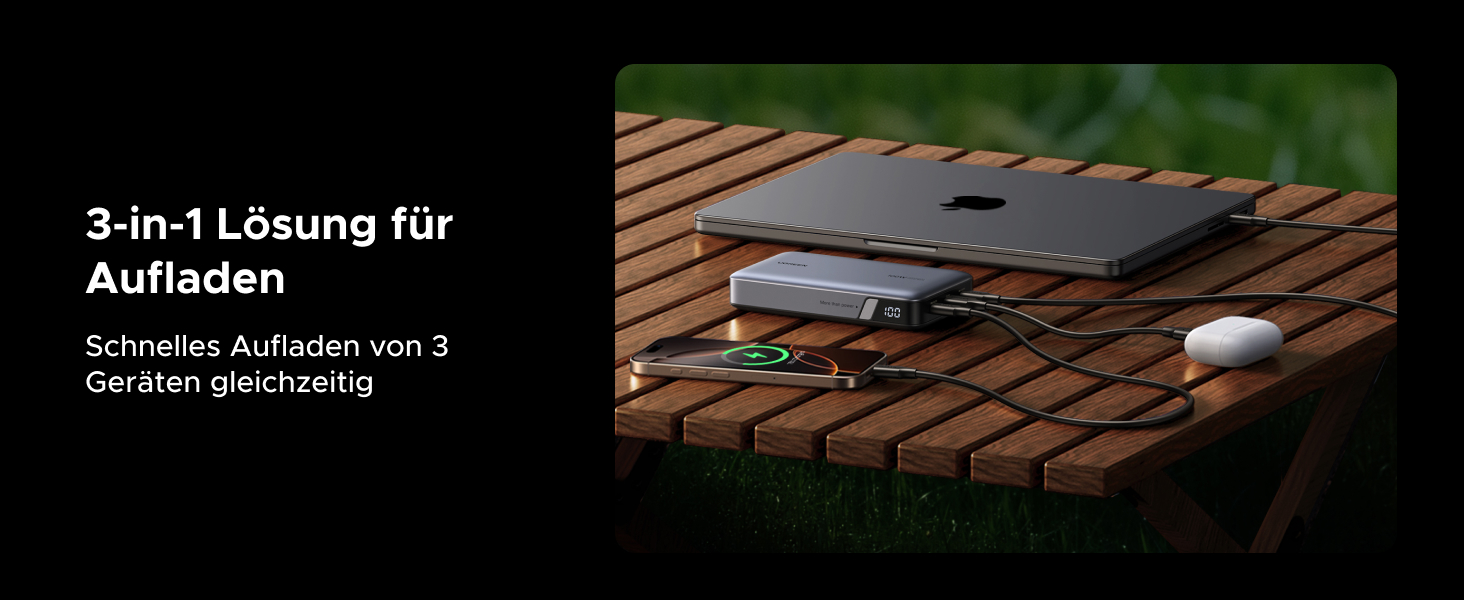 Power Bank UGREEN Nexode 100W, 20000mAh, 3 USB-C, цифровий дисплей, сумісний з MacBook, iPhone, Galaxy, Dell