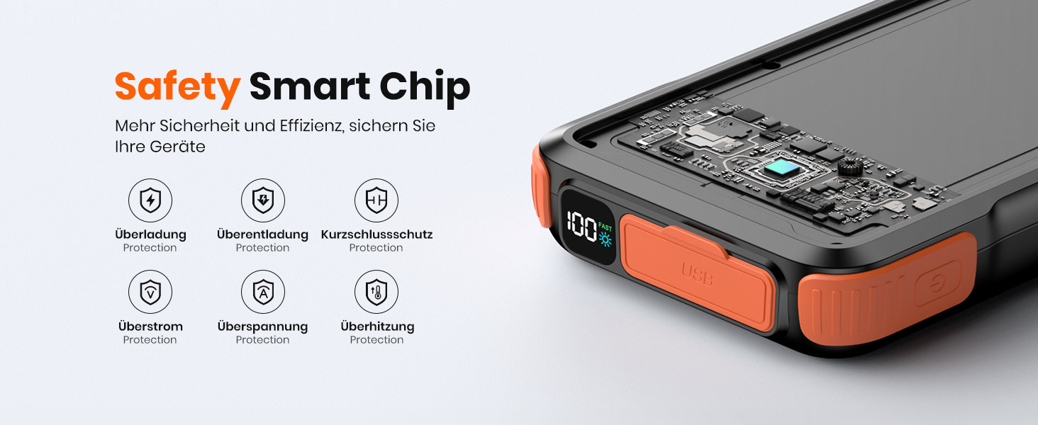 Портативний зарядний пристрій A ADDTOP Solar 25000mAh з сонячною панеллю, 20W, USB-C, 3 кабелі, для кемпінгу та подорожей