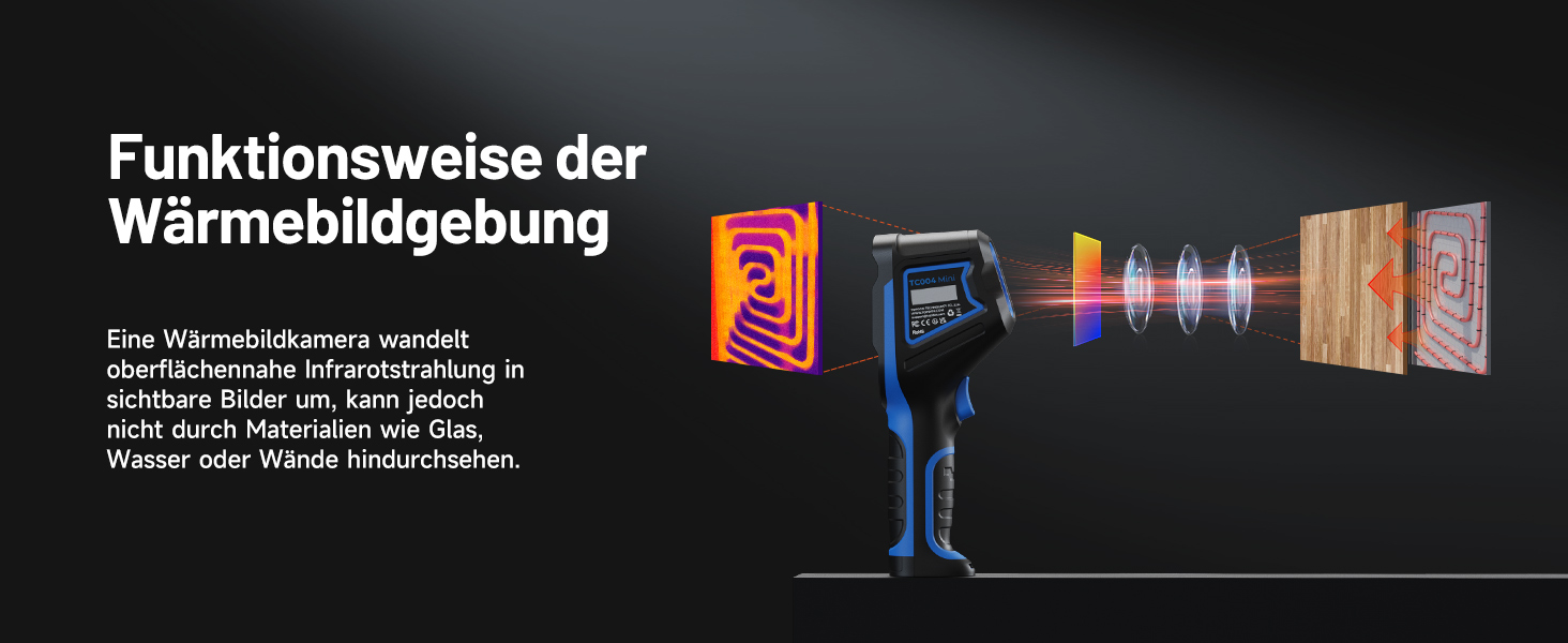 Тепловізор TOPDON TC004 Mini: 240x240 IR, до 15 годин роботи, -20°C до 450°C, 25Hz. Ідеально для діагностики будівель, виявлення витоків, HVAC