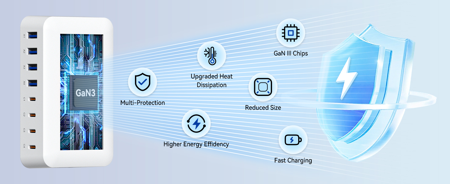 Зарядний пристрій USB-C 200W, 8 портів, LCD-дисплей, PD 65W для MacBook, iPad, iPhone 16/15/14/13 Pro/Max, Samsung S24/S23 - Чорний