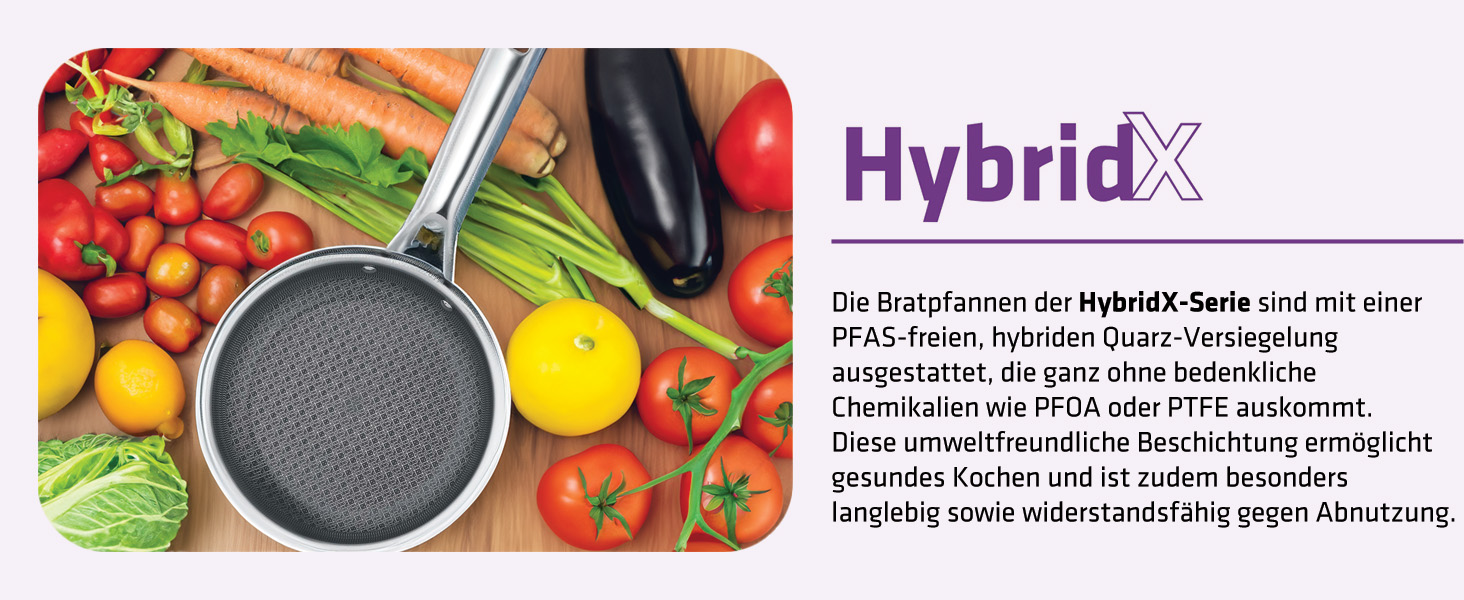 Сковорода Berndes HybridX 28 см індукційна з антипригарним покриттям b.nature Quartz - нержавіюча сталь, швидке нагрівання, без PFAS