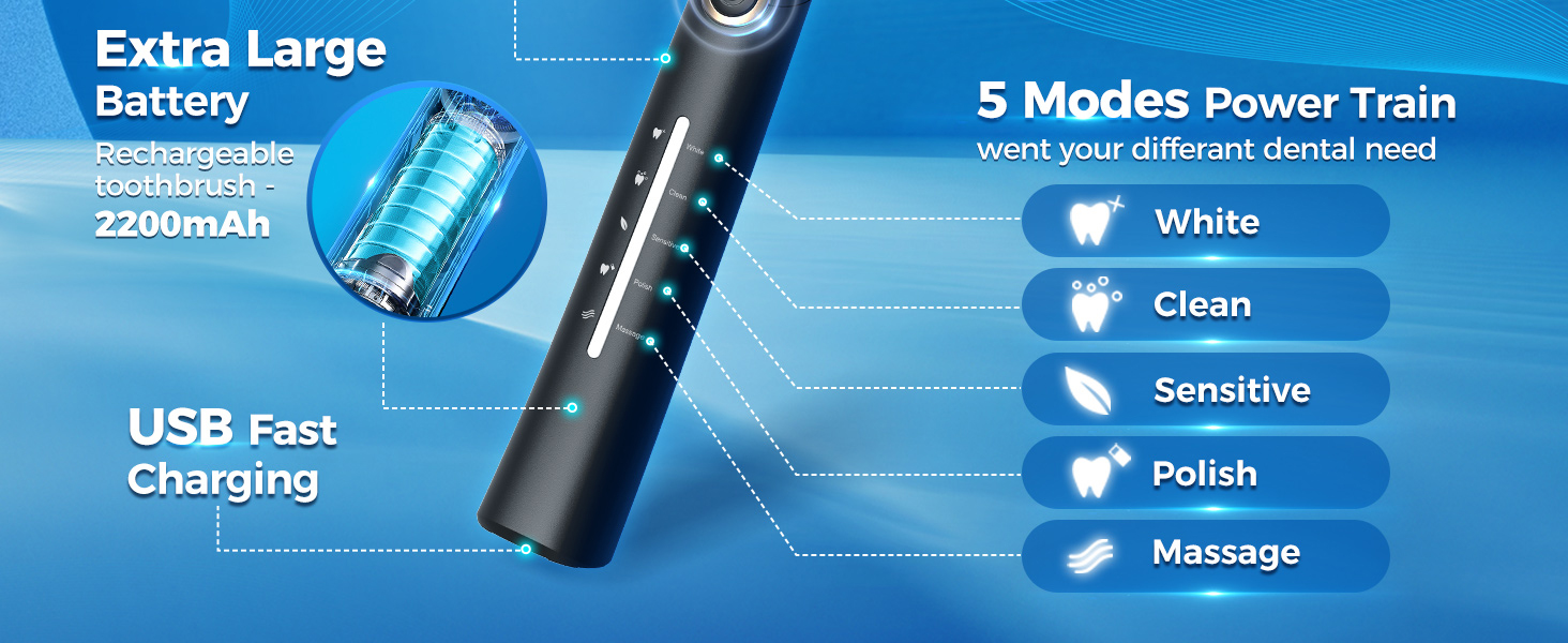 Електрична зубна щітка Demita зі звуковими вібраціями, 8 насадок, 40000 VPM, 5 режимів, швидка зарядка (30 днів роботи), чорний (S1)