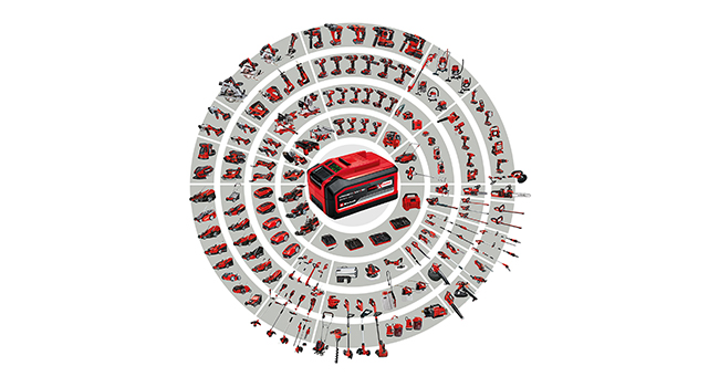 Акумуляторні ножиці для трави та кущів Einhell GC-CG 18 Li-Solo Power X-Change, 18 В, 100/200 мм, змінні леза, без акумулятора