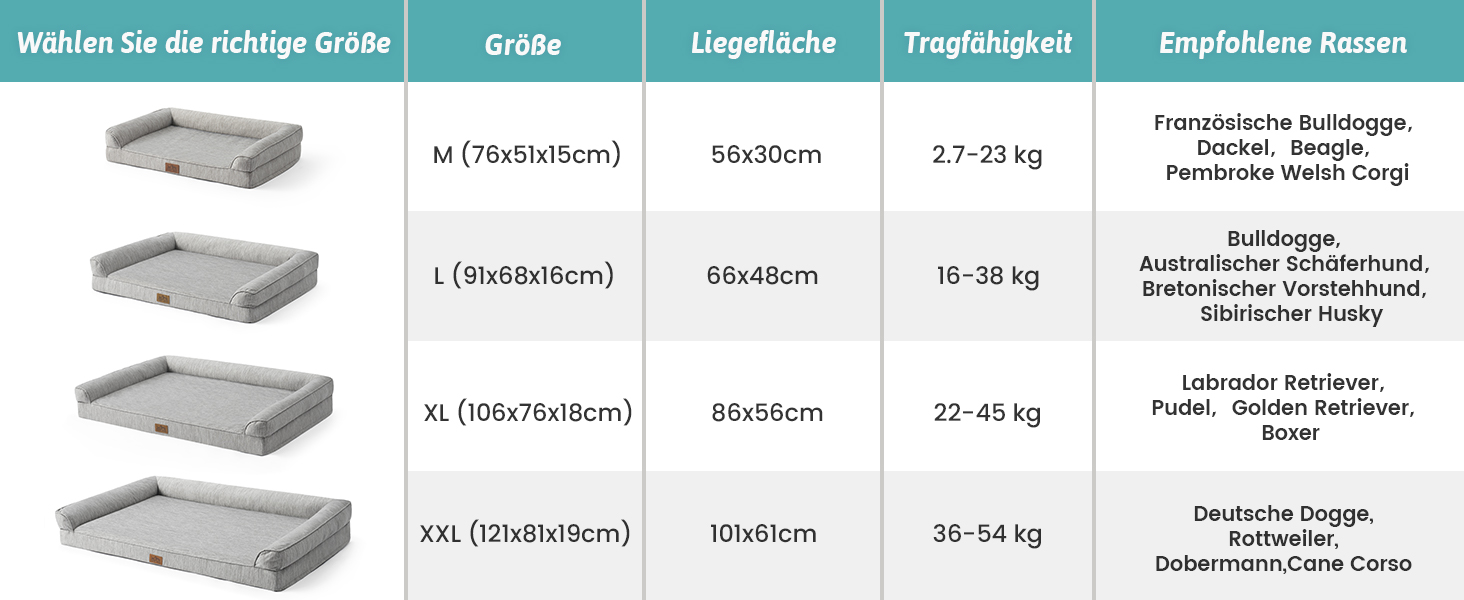 Ортопедичне ліжко для собак середнього розміру COZY KISS з знімним, пральним чохлом. Підтримує хребет, водонепроникні бортики та протиковзна основа. Розмір: 91x69x16 см, колір: сріблясто-сірий