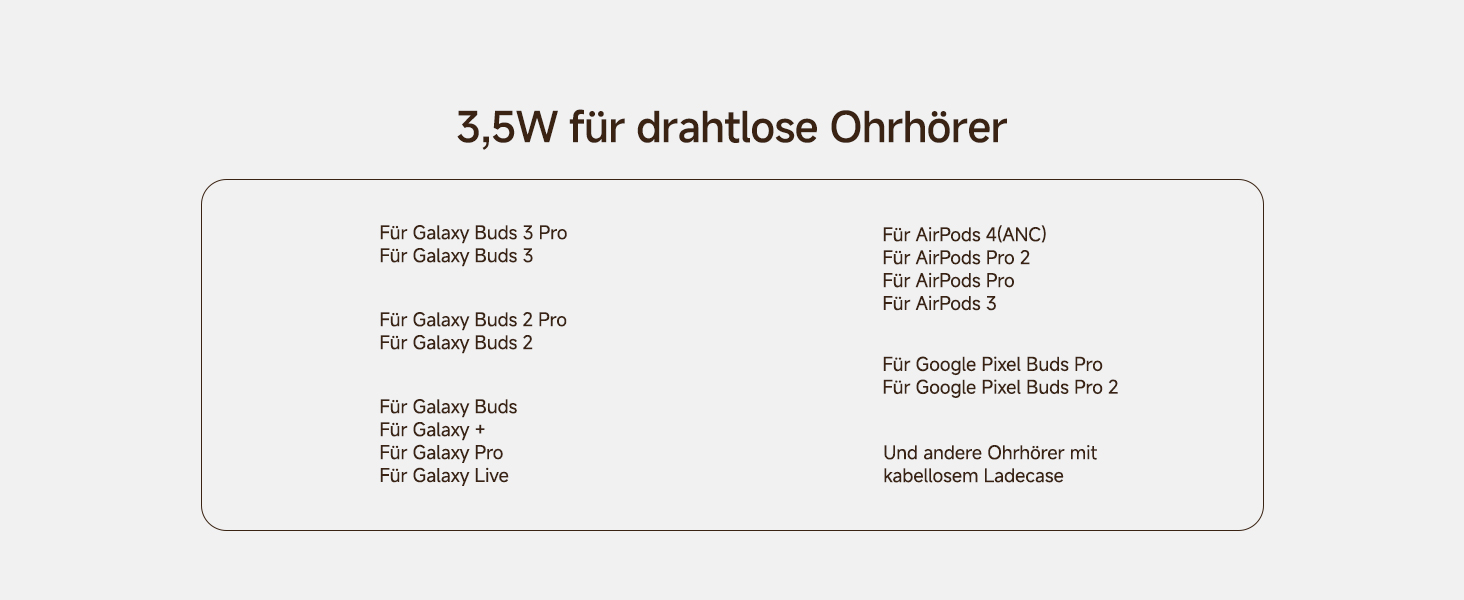 Бездротова зарядка SwanScout 30W для Samsung Galaxy Z Fold 7/S25 Ultra/S25, iPhone 17/16, Galaxy Watch 8/7/6 – швидка зарядка