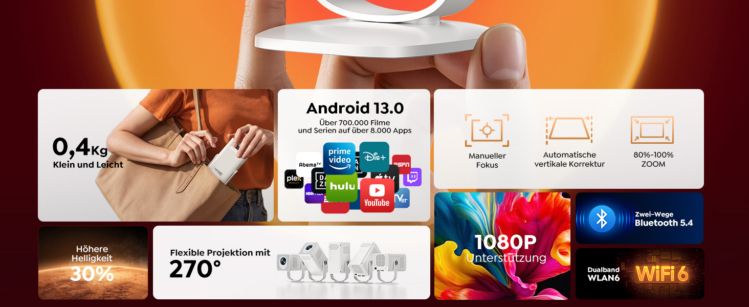 Портативний проєктор Mini Beamer 4K з підтримкою Android 13, WiFi 6, Bluetooth 5.4 та обертанням 270°. Підтримка HDMI, USB, iOS, PC. Ідеальний для домашнього кінотеатру та використання на відкритому повітрі з автокорекцією трапеції.