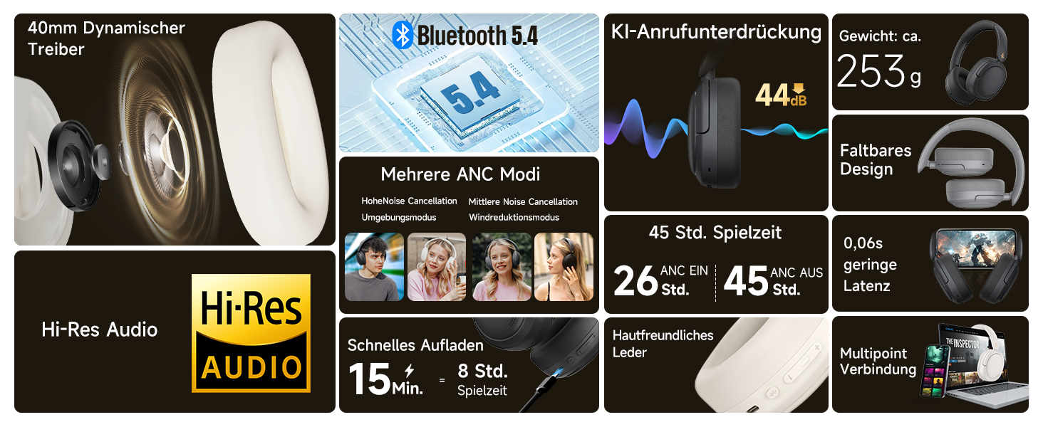 Навушники Edifier W800BT Pro Hybrid ANC Bluetooth 5.4 Over-Ear Чорні - Бездротові, з Шумозаглушенням, Hi-Res Audio, 45 год. роботи, Швидка зарядка, Складні