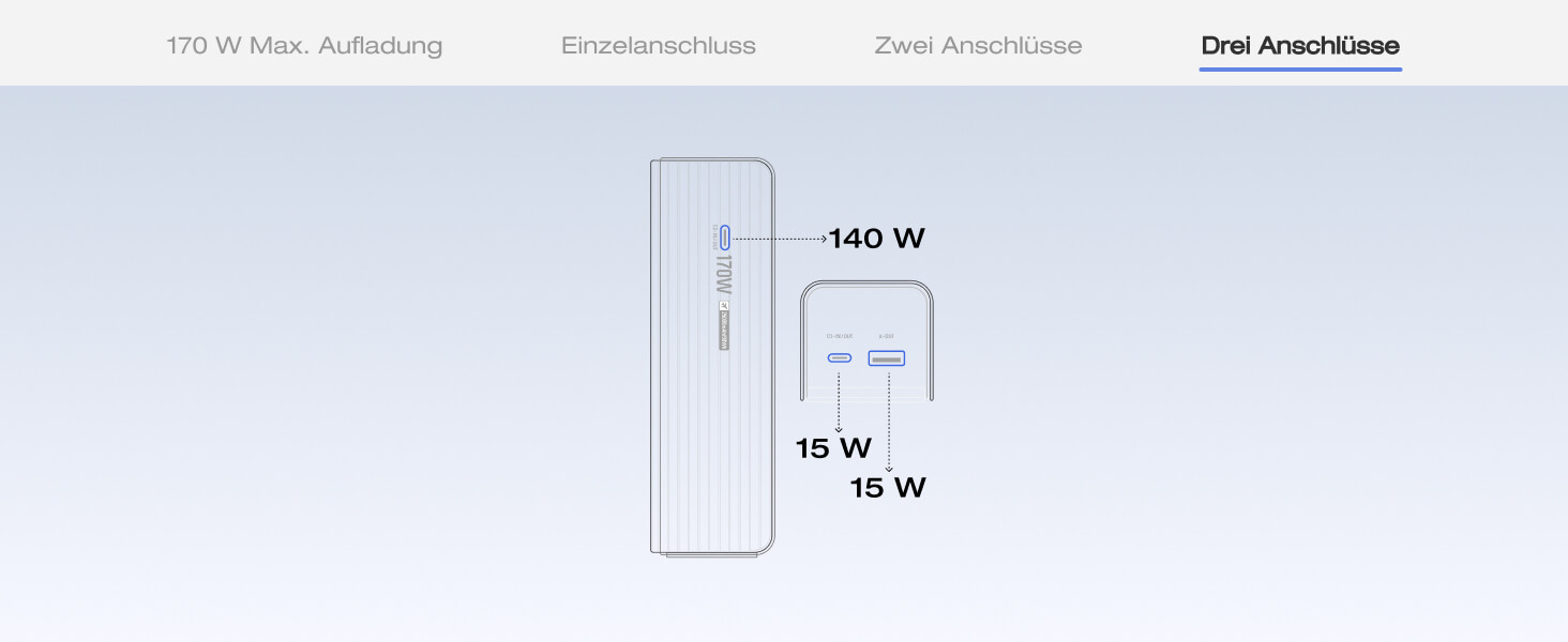 EcoFlow Power Bank 25000mAh 170W: Портативний зарядний пристрій для ноутбуків, iPhone, MacBook, Samsung, iPad, Steamdeck, Switch (Срібний)