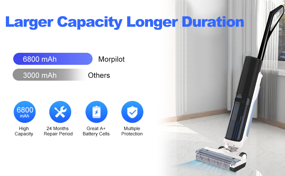 Замінний акумулятор 6800 mAh для пилососів Dyson V6 + 2 фільтри (DC62, DC58, DC59, DC61, DC72, DC74, SV03, SV05, SV06, SV07, SV09, V6 Absolute)