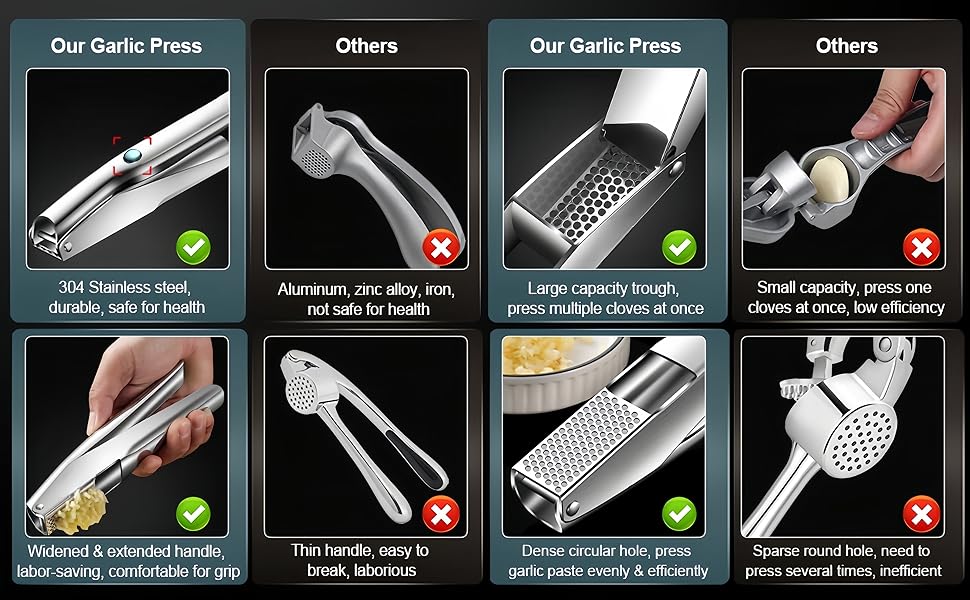 Прес для часнику та імбиру з нержавіючої сталі 18/8, велика чаша, не потребує очищення, стійкий до миття в посудомийній машині, гарантія 5 років