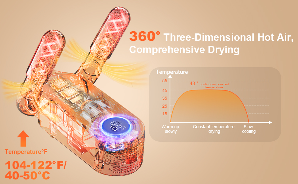 Електричний сушильник для рукавичок Boxhandschuh Trockner з таймером, швидким сушінням та антибактеріальним ефектом