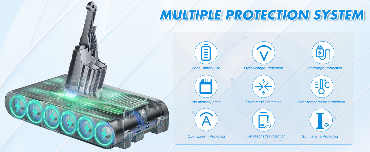 Запасний акумулятор Powtree для пилососів Dyson DC62, DC58, DC59, DC61, DC72, DC74, SV03, SV04, SV05, SV06, SV07, SV09 Animal Absolute (2 фільтри + кришка акумулятора + 2 гвинти)