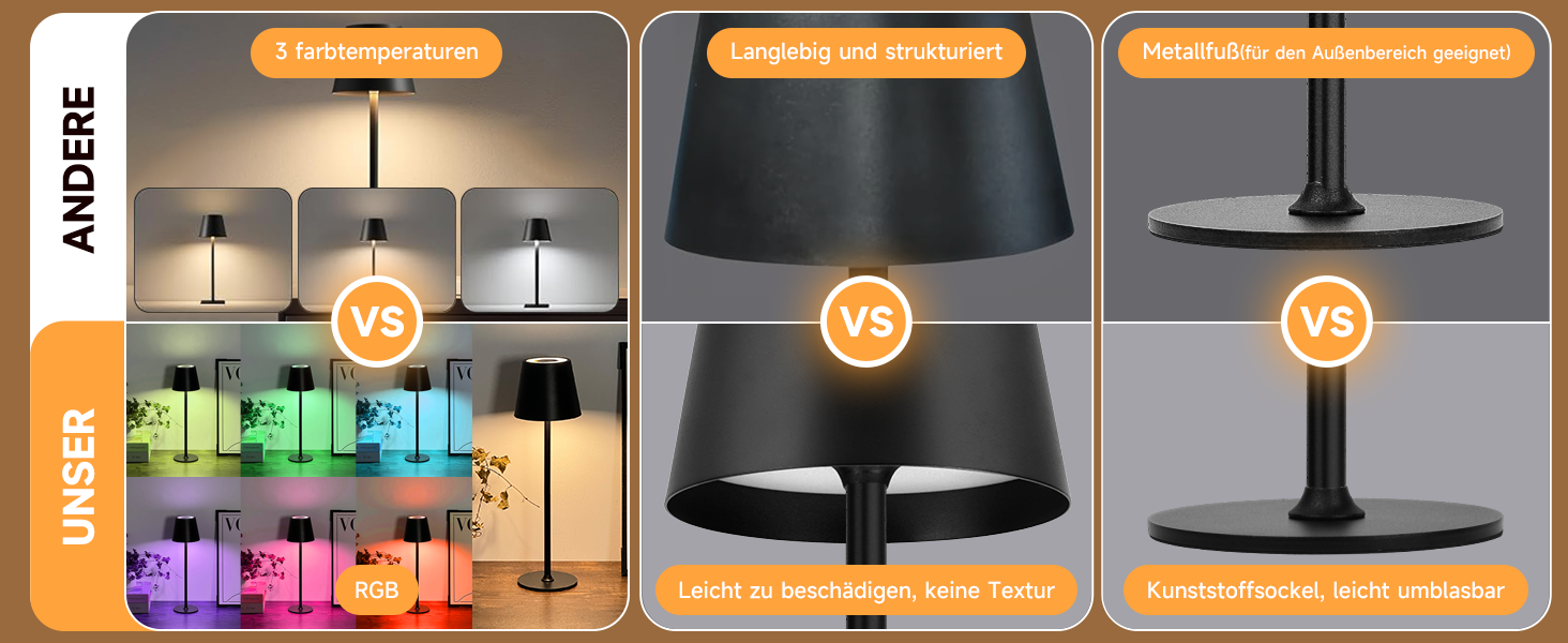 Бездротові LED-лампи настільні, перезаряджаються, 2 шт., 3000K, RGB, USB-C, 5500mAh, вологостійкі, чорні